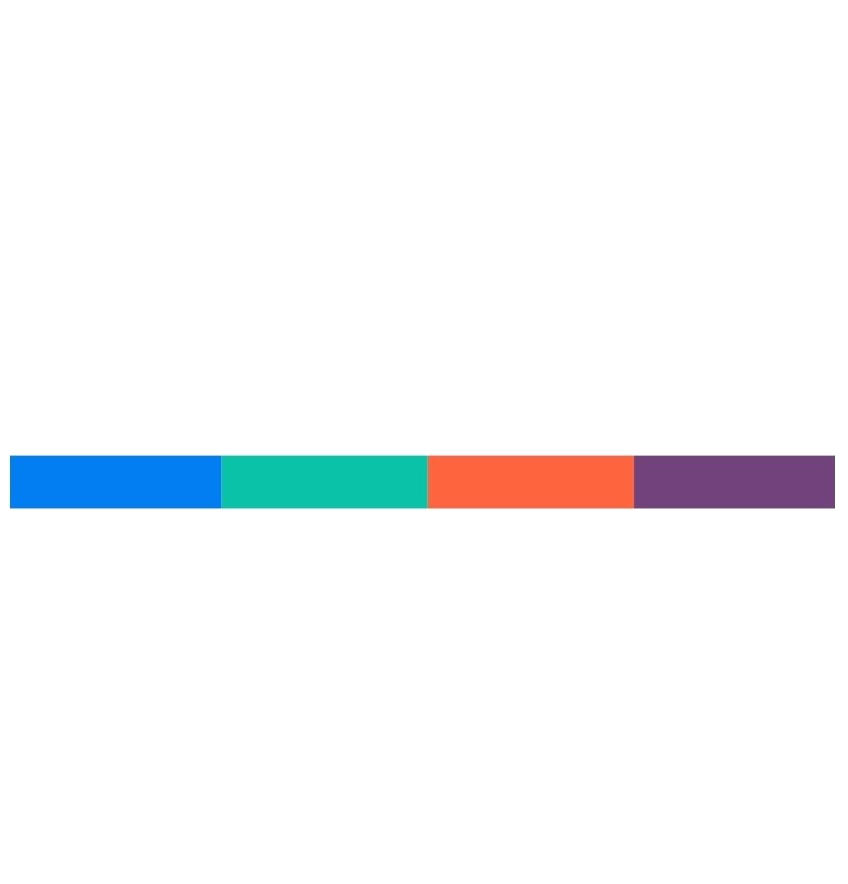 Lea Bank Hvit